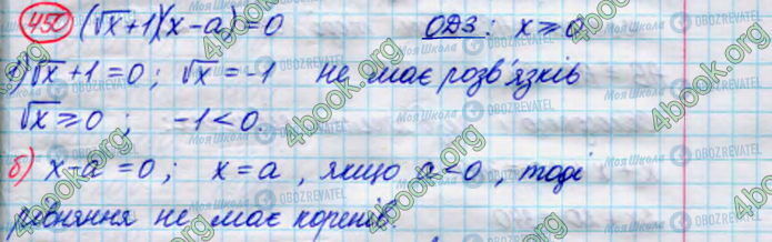 ГДЗ Алгебра 8 класс страница 450